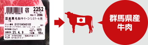 国産牛肉のトレーサビリティ
