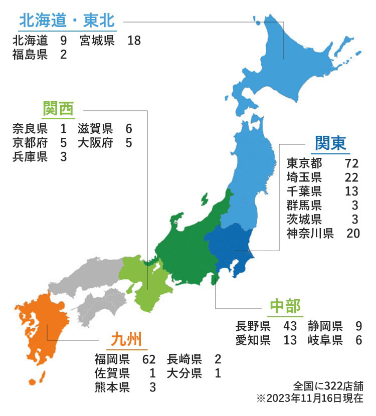 会社概要