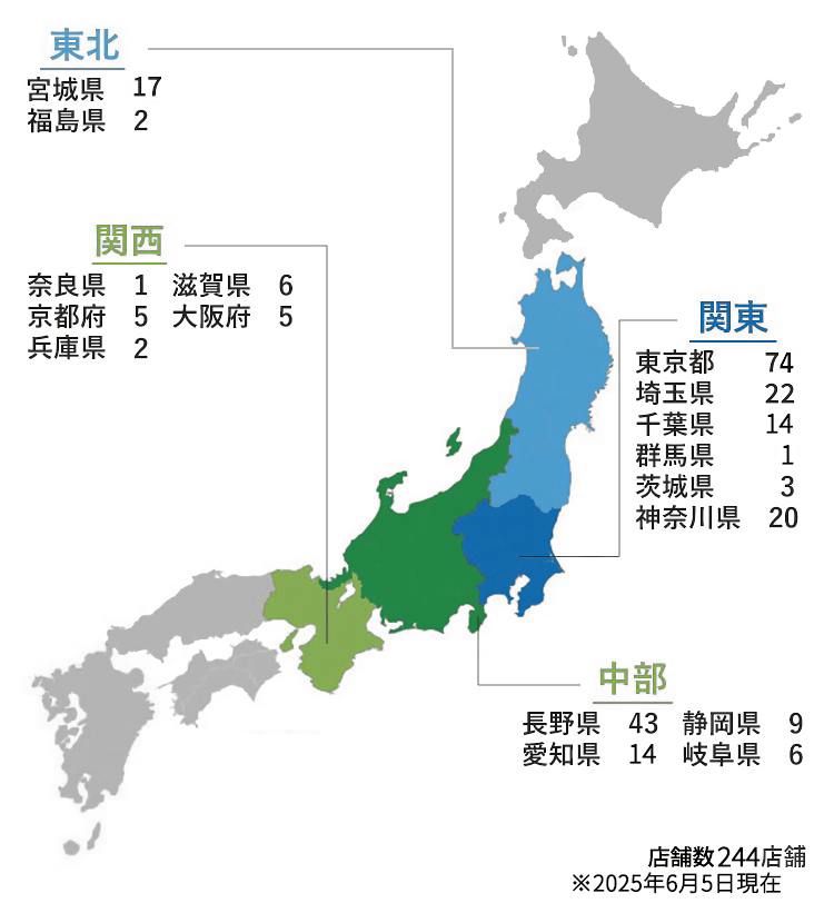 会社概要