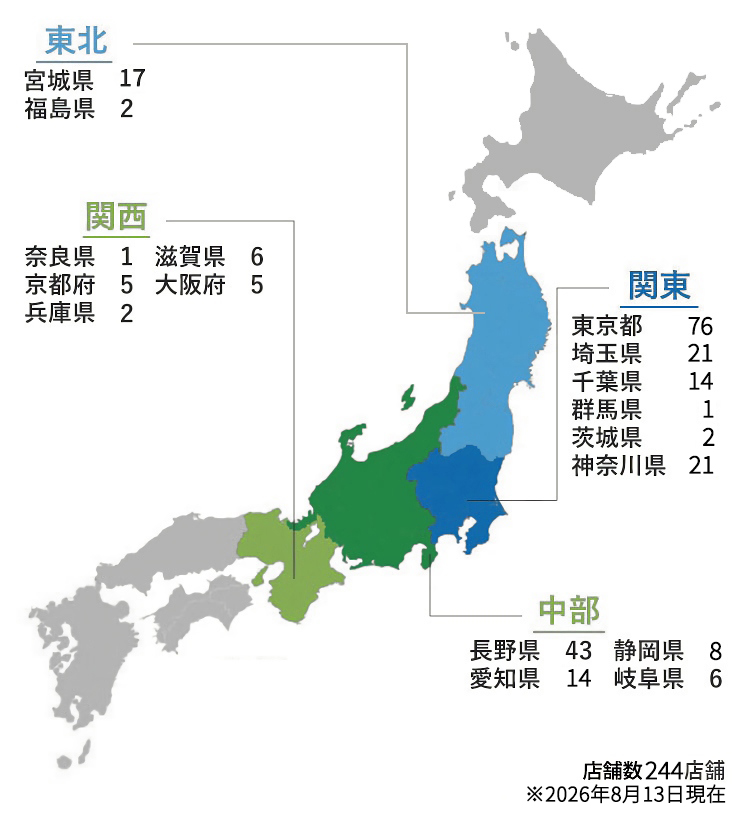 会社概要