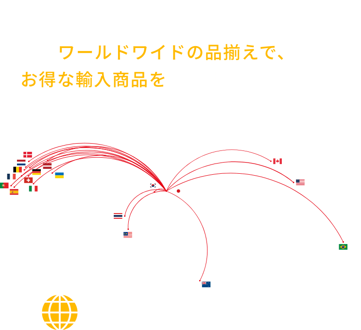 世界をもっと身近に WORLD SELECTION