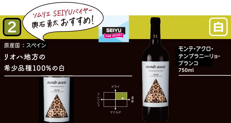 モンテ・アクロ・テンプラニーニョ・ブランコ