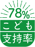 こども支持率78%