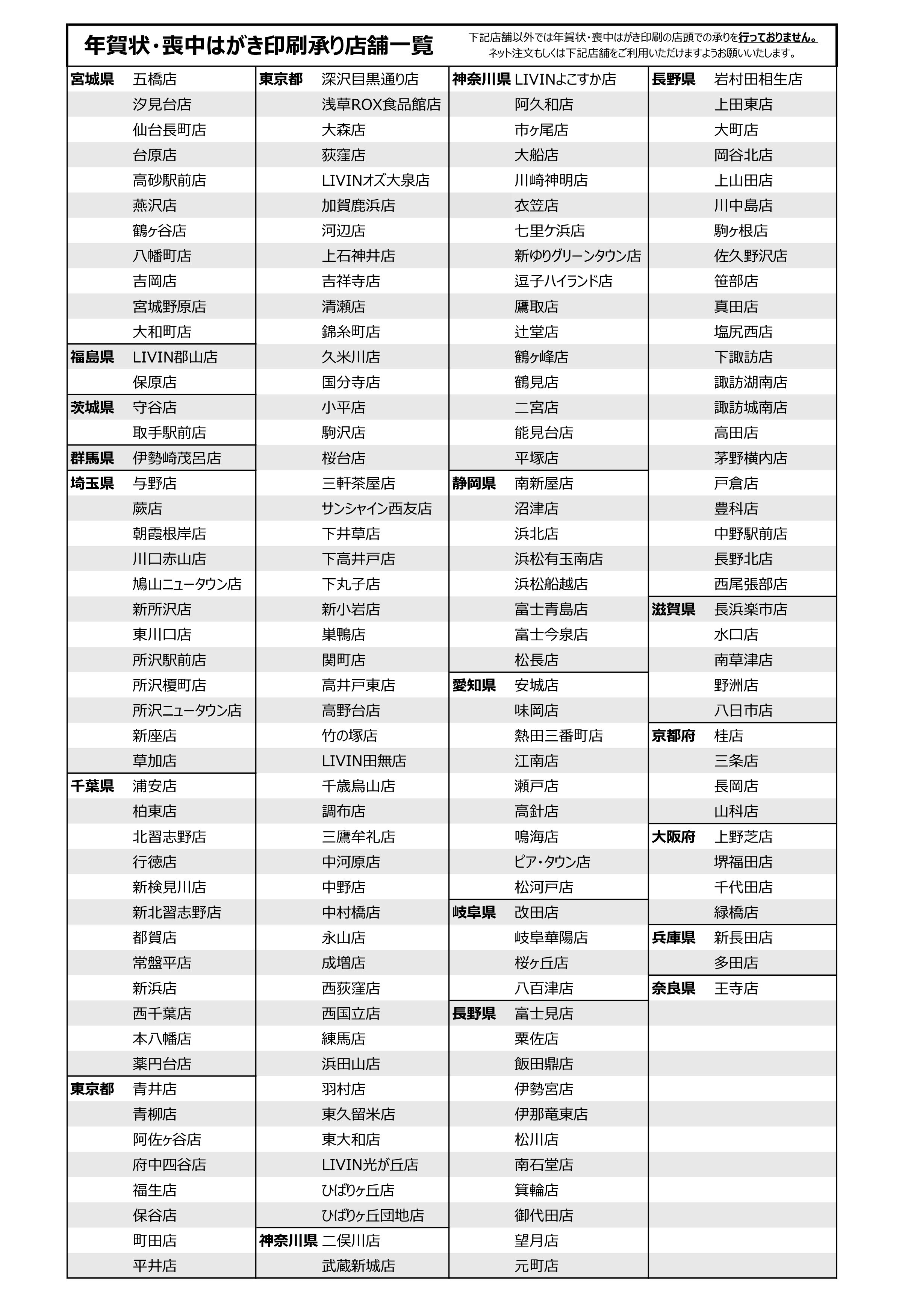 年賀状・喪中はがき印刷承り店舗一覧