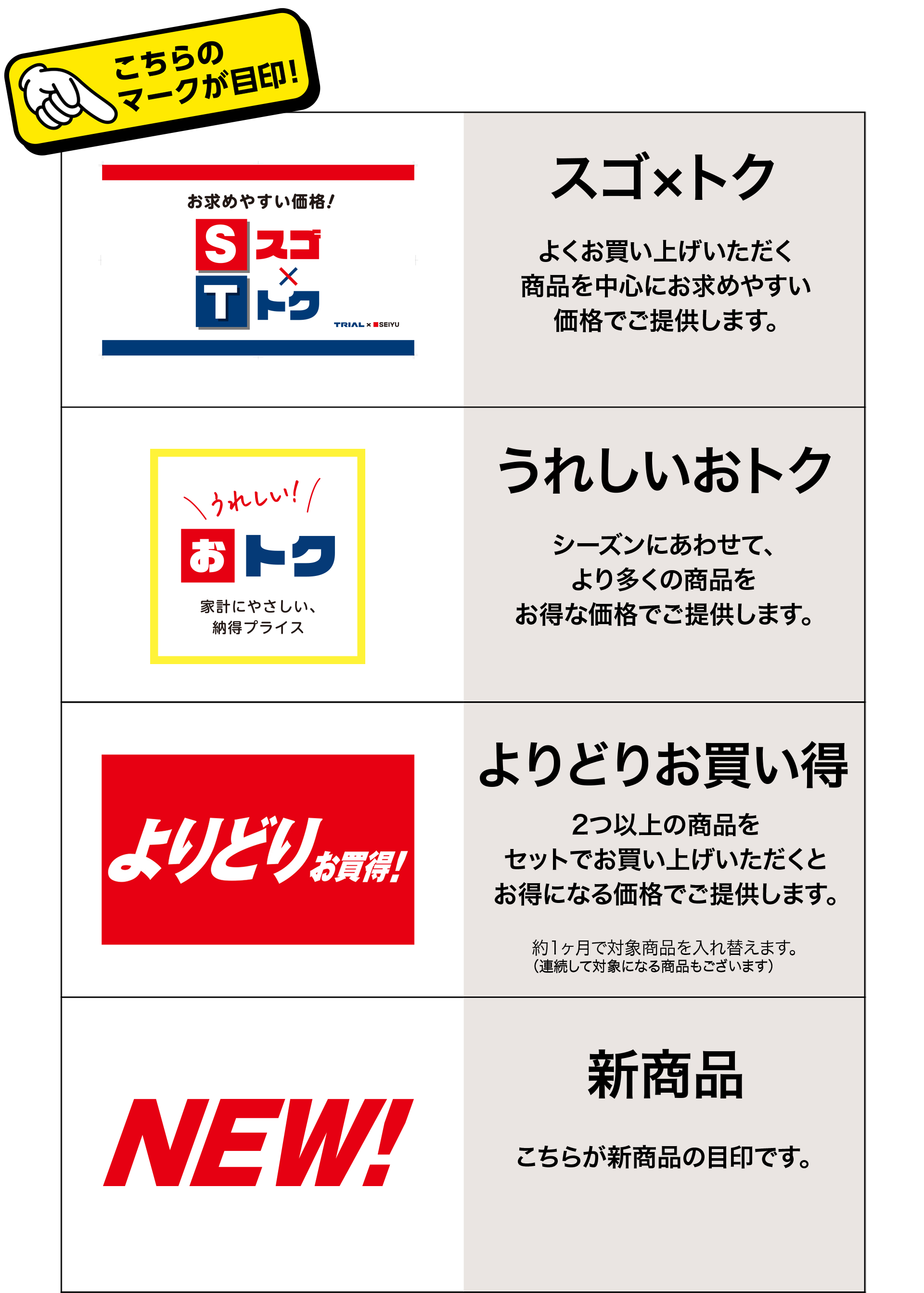西友 - お買い得・おすすめ商品のマークのご案内 | SEIYU