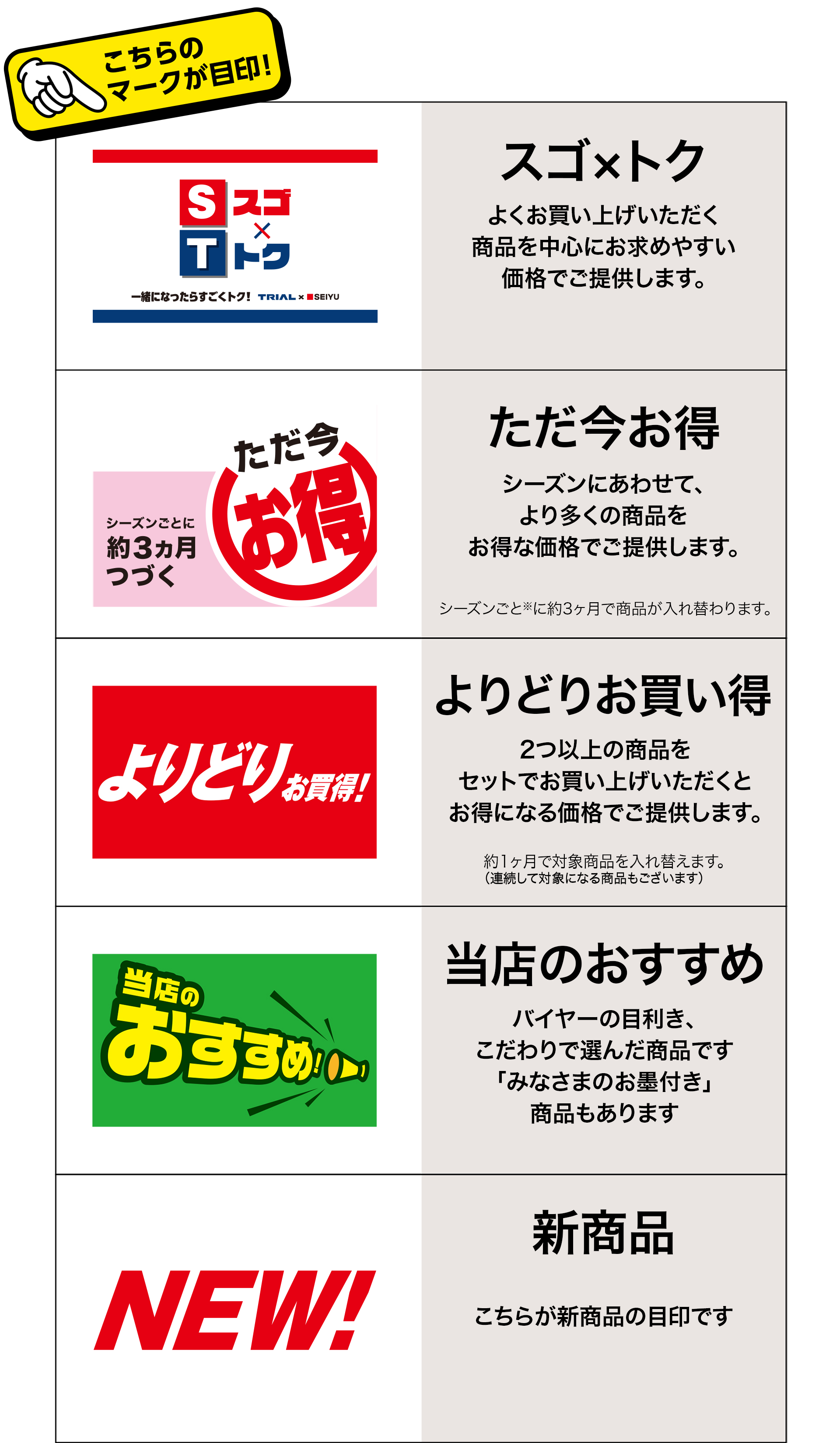 西友・LIVIN お買い得・おすすめ商品のマーク