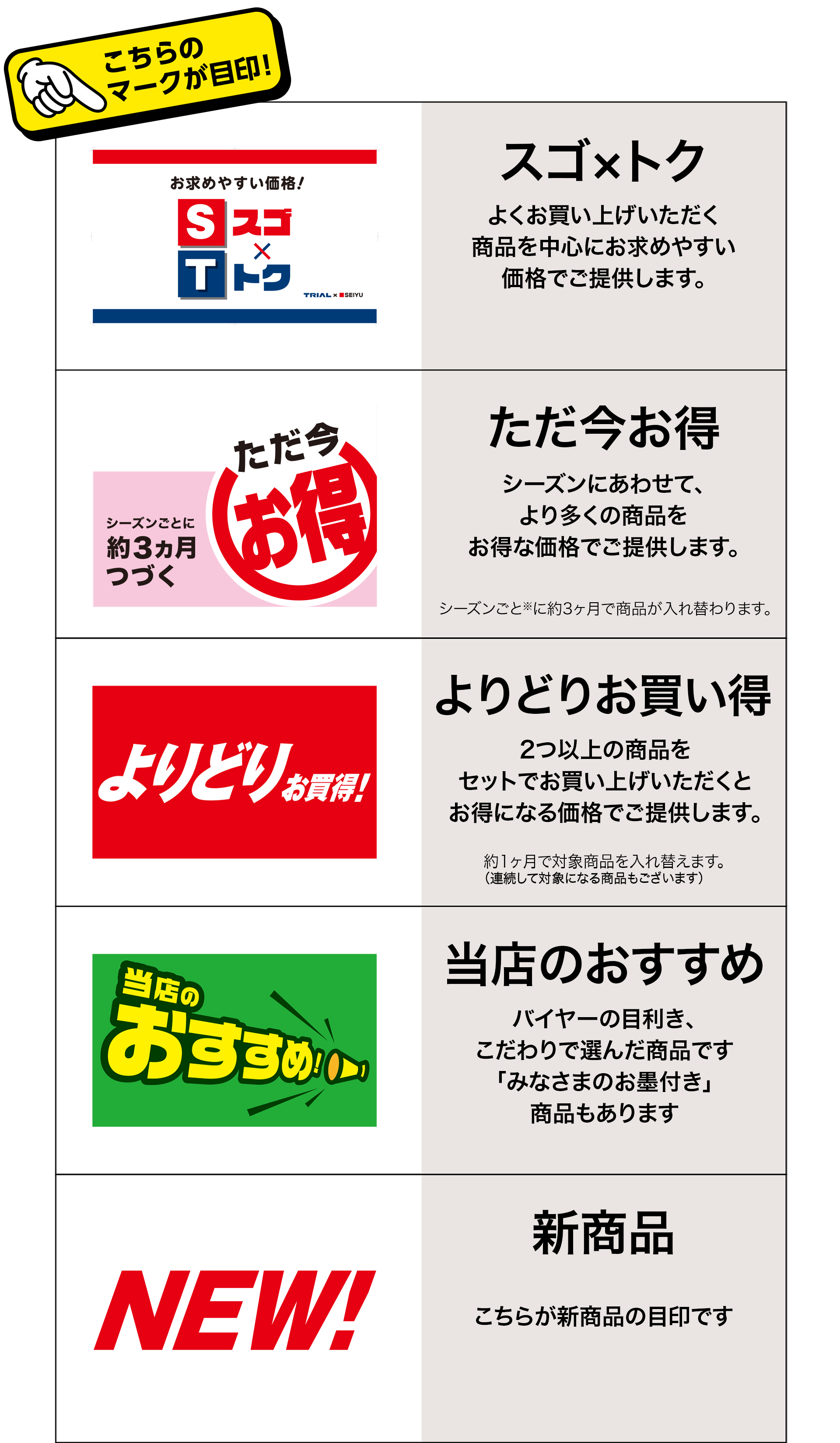 西友・LIVIN お買い得・おすすめ商品のマーク