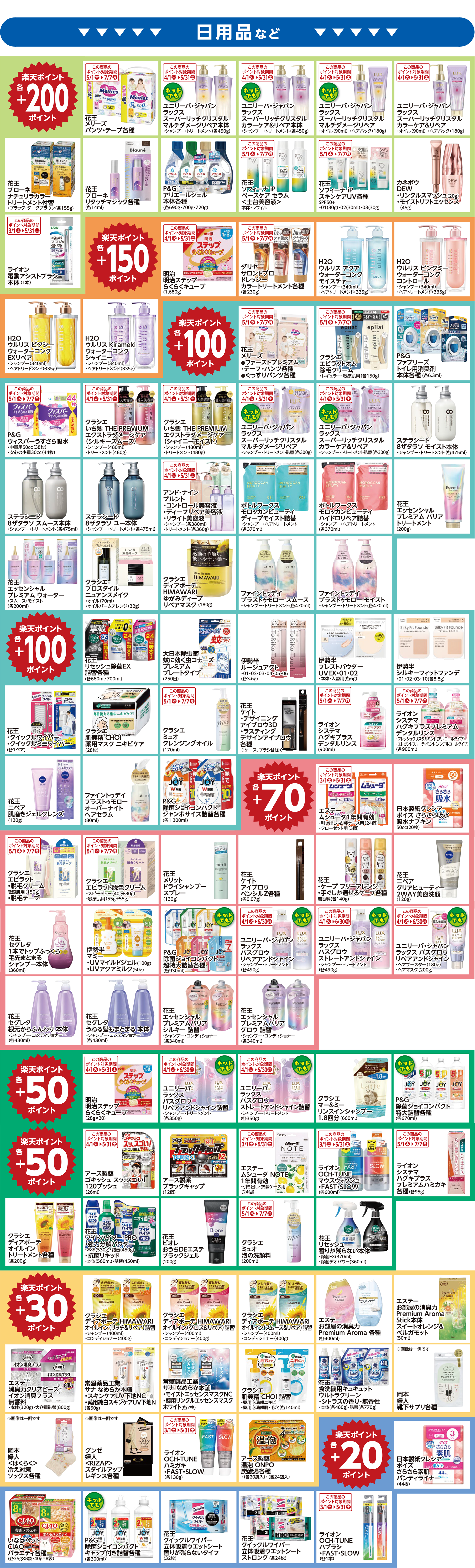 楽天ポイント ボーナスポイント対象商品02