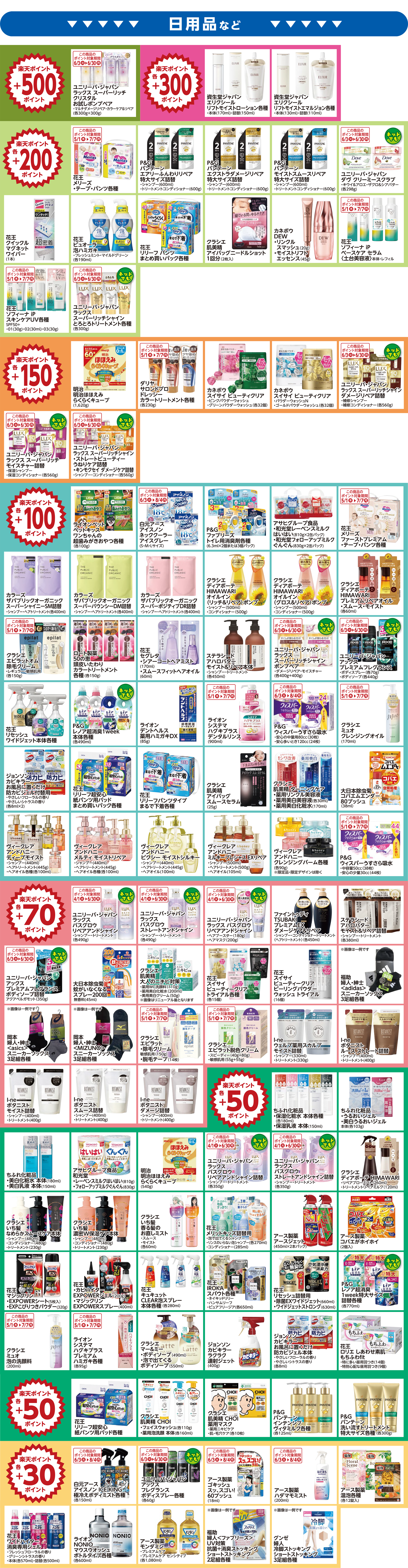 楽天ポイント ボーナスポイント対象商品02