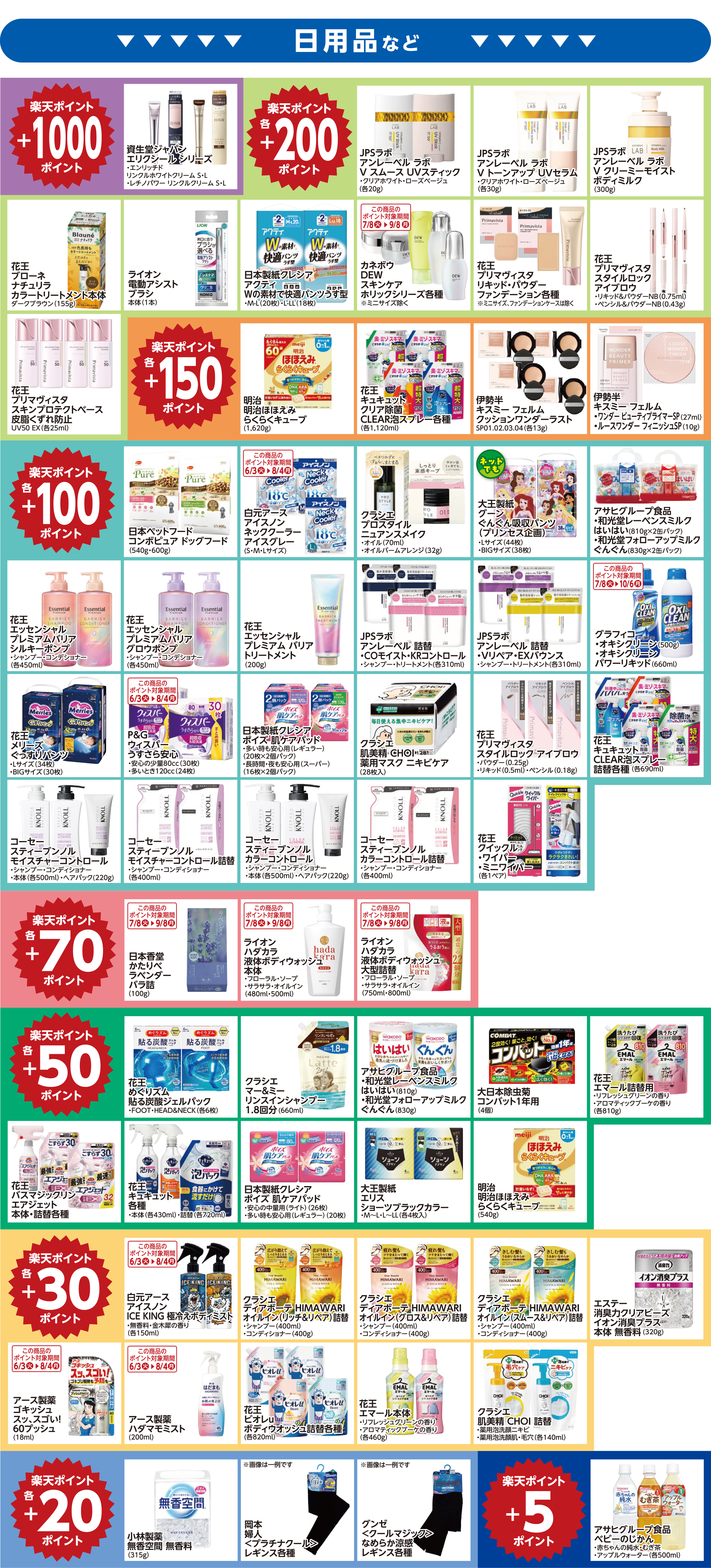 楽天ポイント ボーナスポイント対象商品02