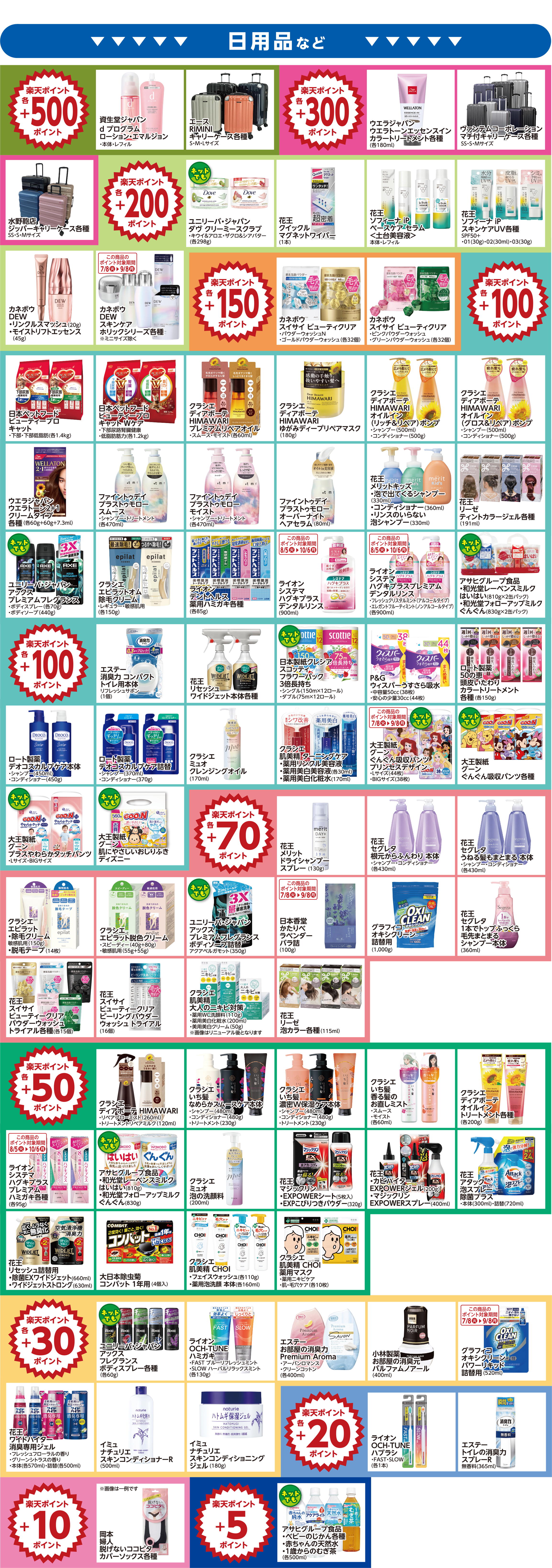 楽天ポイント ボーナスポイント対象商品02