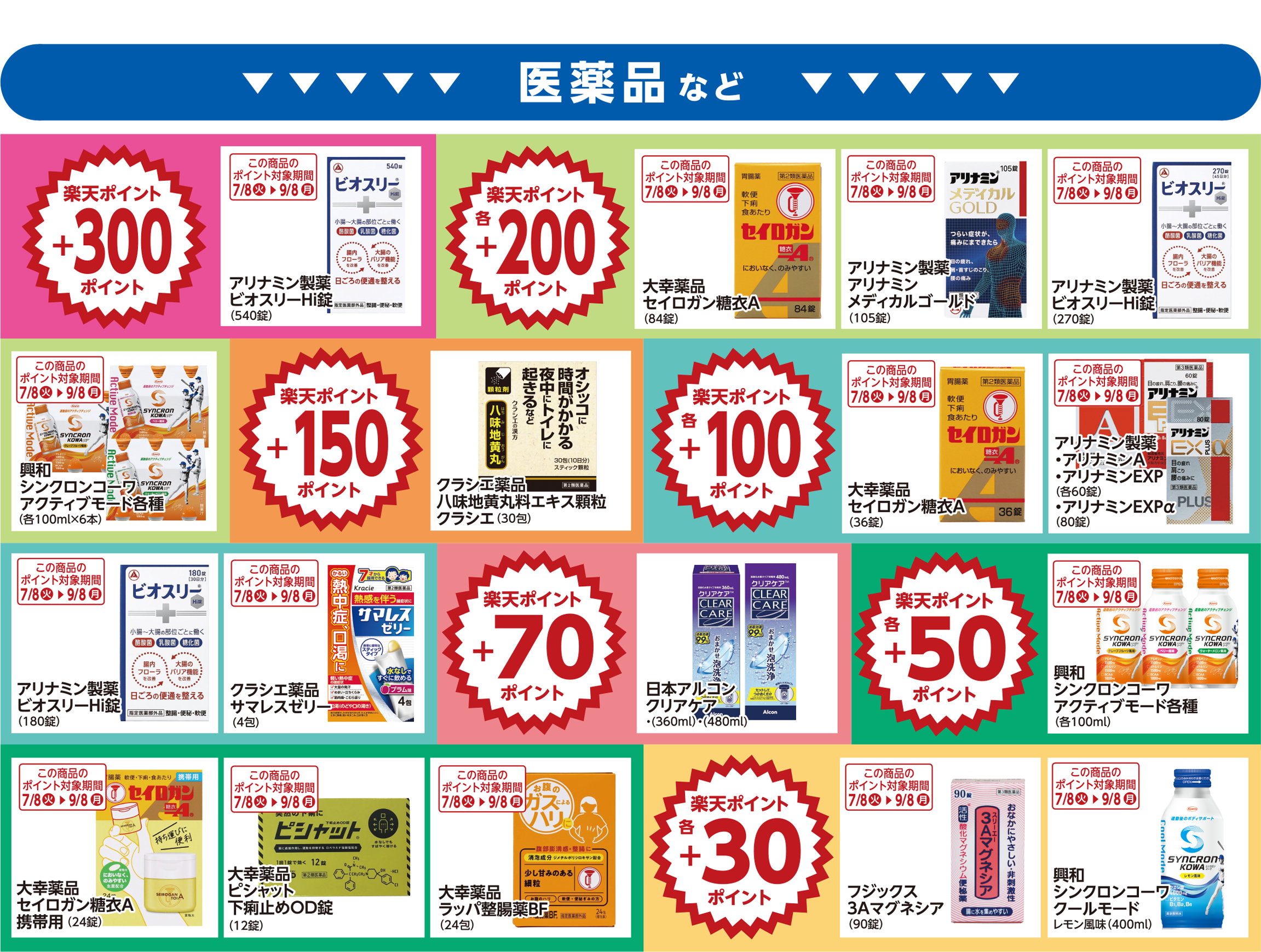 楽天ポイント ボーナスポイント対象商品03