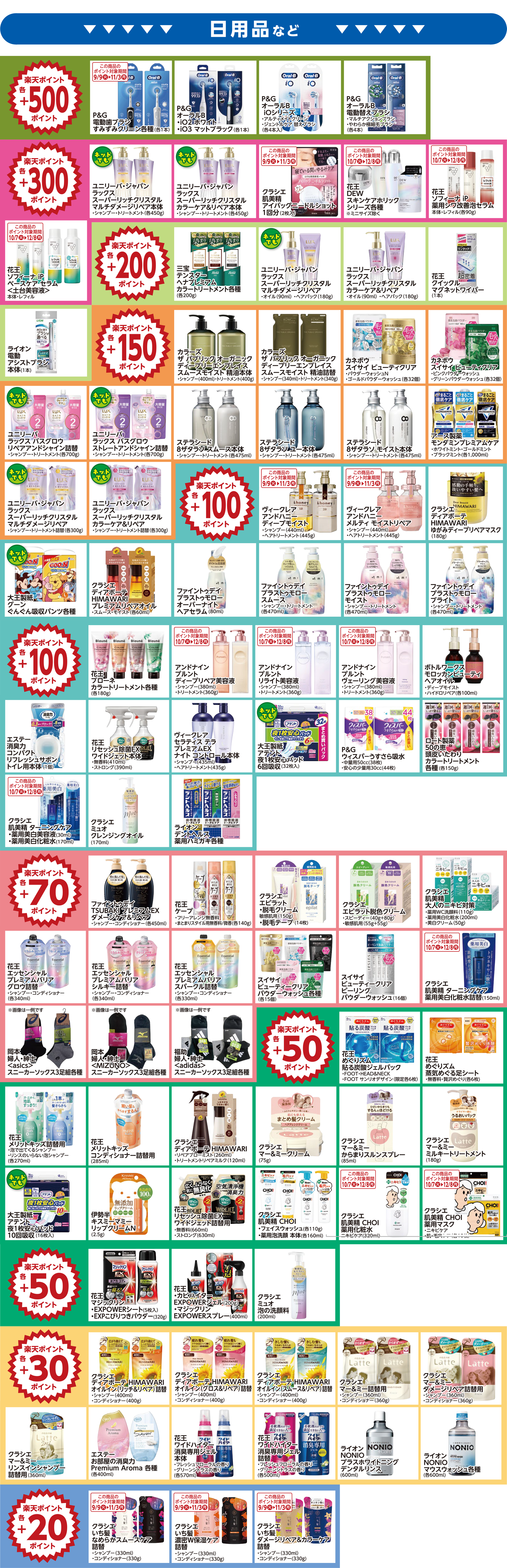 楽天ポイント ボーナスポイント対象商品02