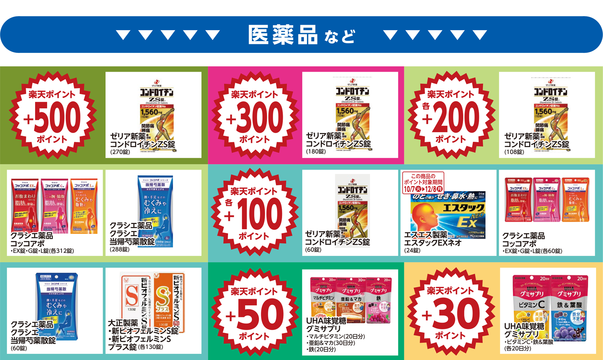 楽天ポイント ボーナスポイント対象商品03