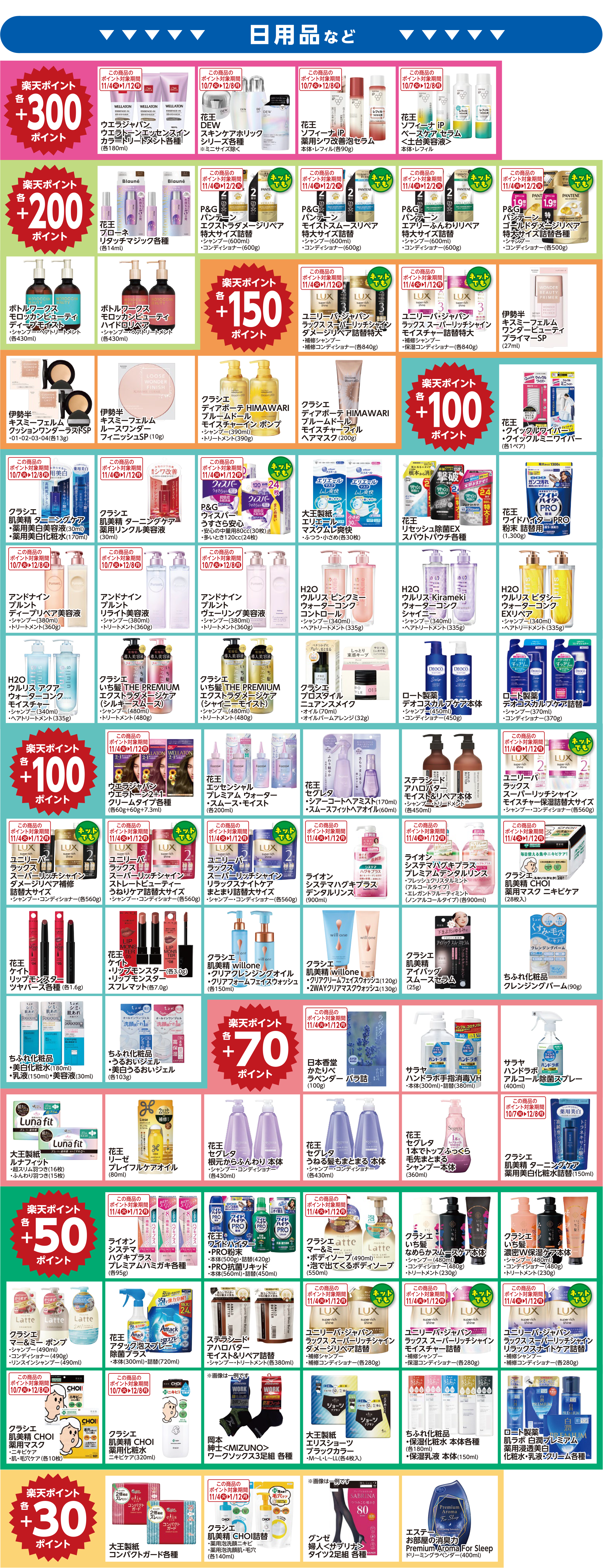 楽天ポイント ボーナスポイント対象商品02