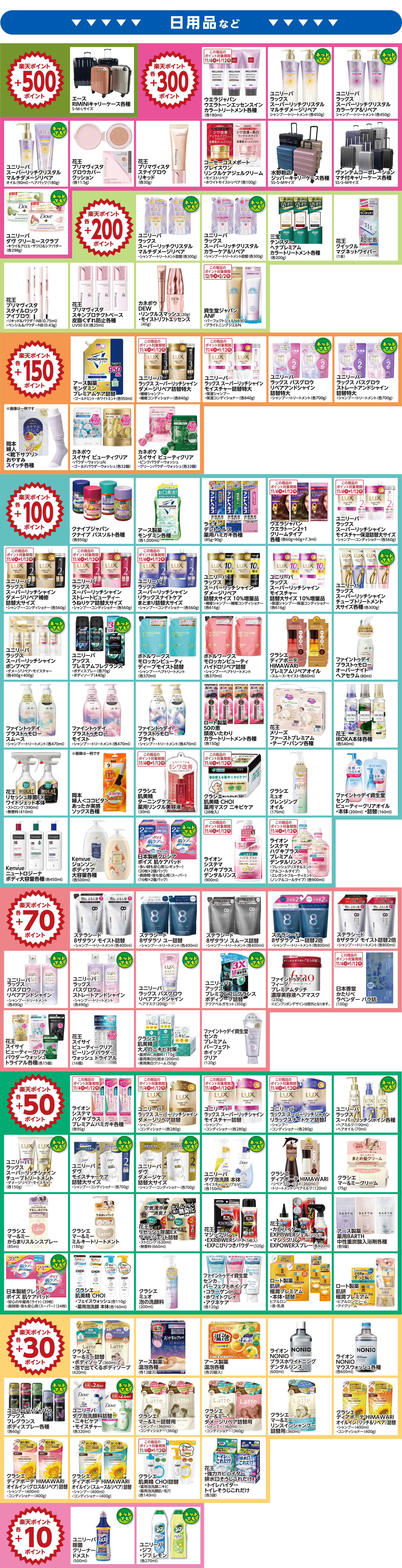 楽天ポイント ボーナスポイント対象商品02