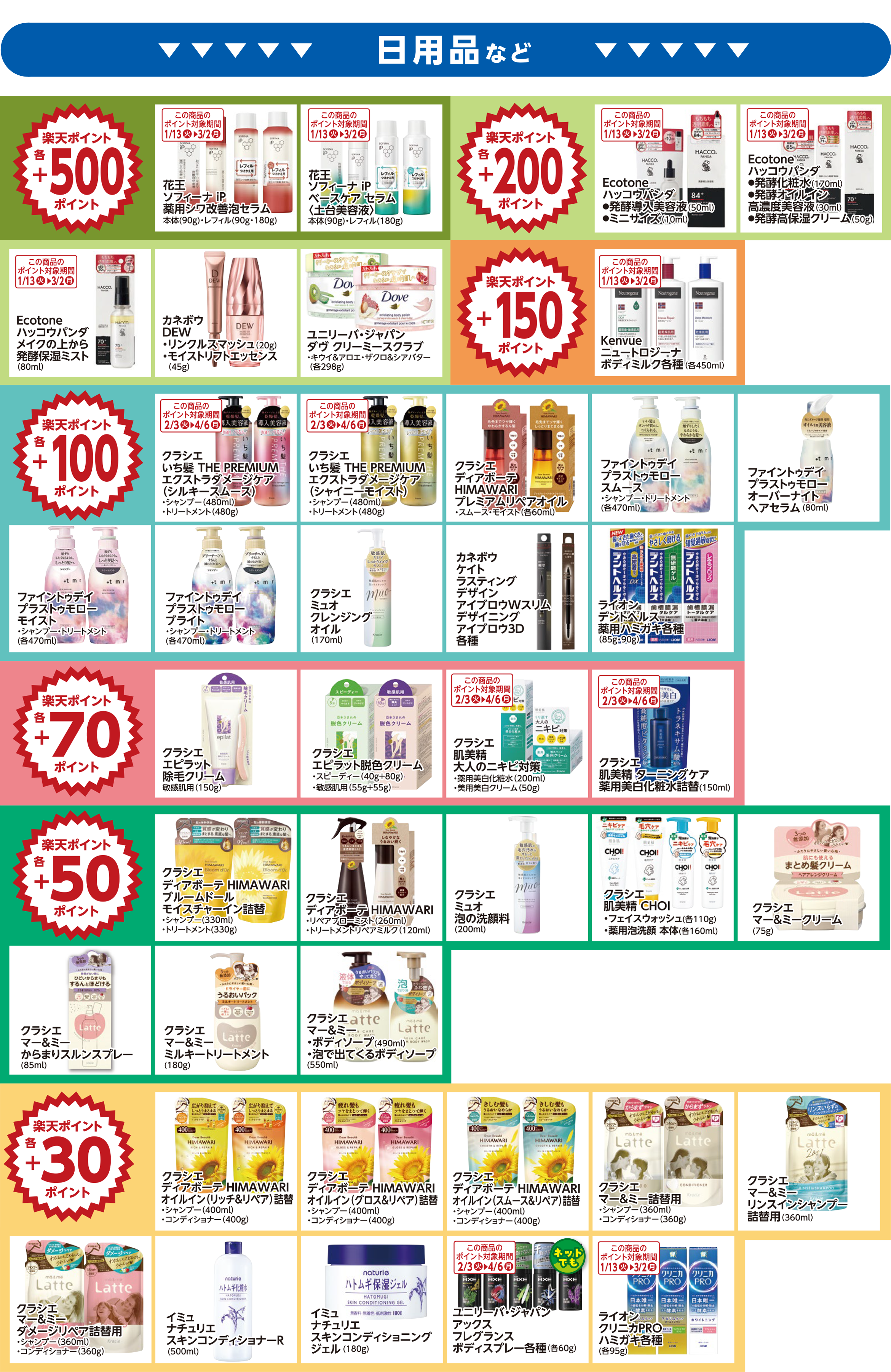 楽天ポイント ボーナスポイント対象商品02