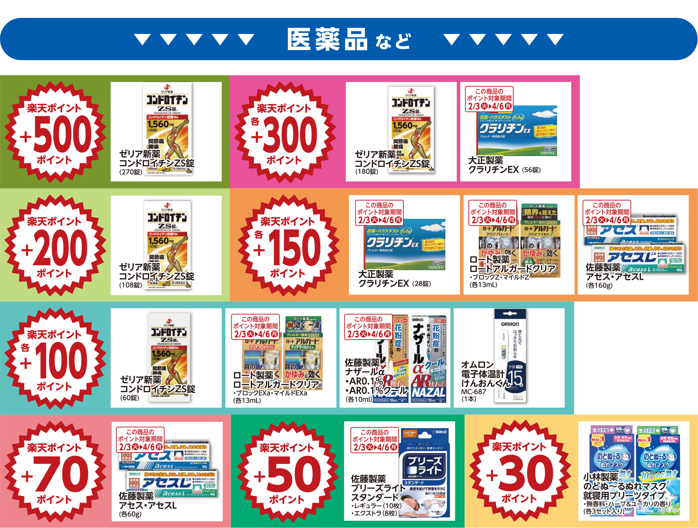 楽天ポイント ボーナスポイント対象商品03