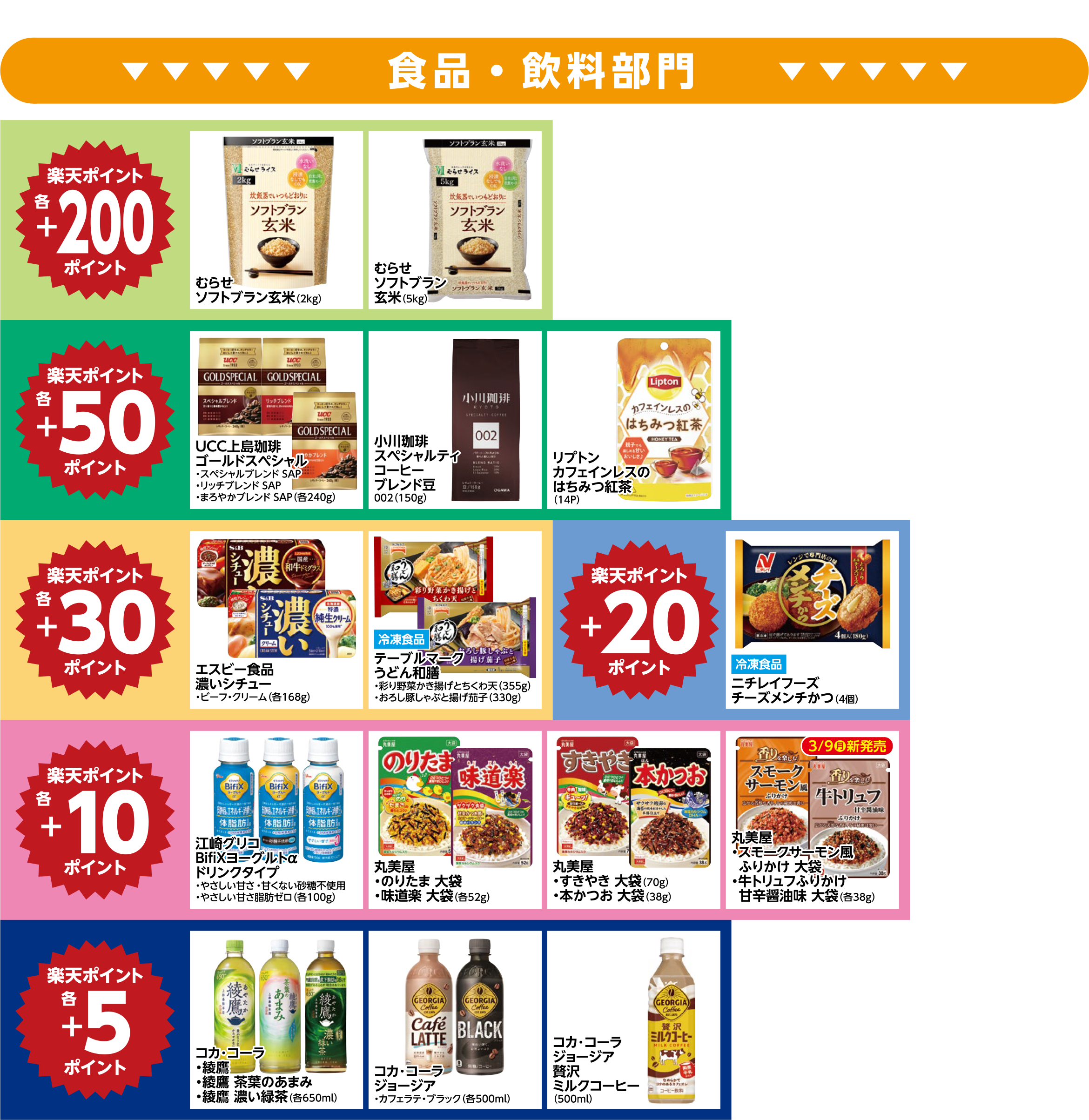 楽天ポイント ボーナスポイント対象商品01