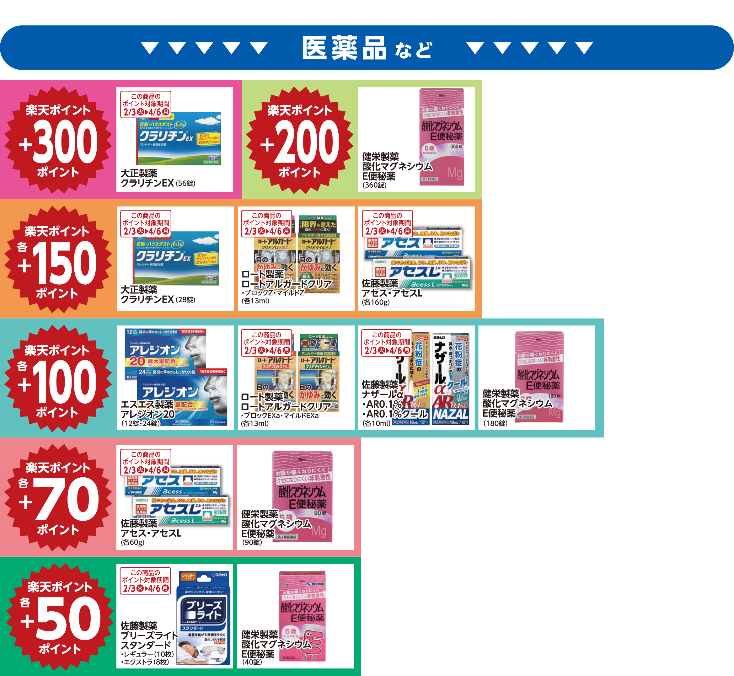 楽天ポイント ボーナスポイント対象商品03