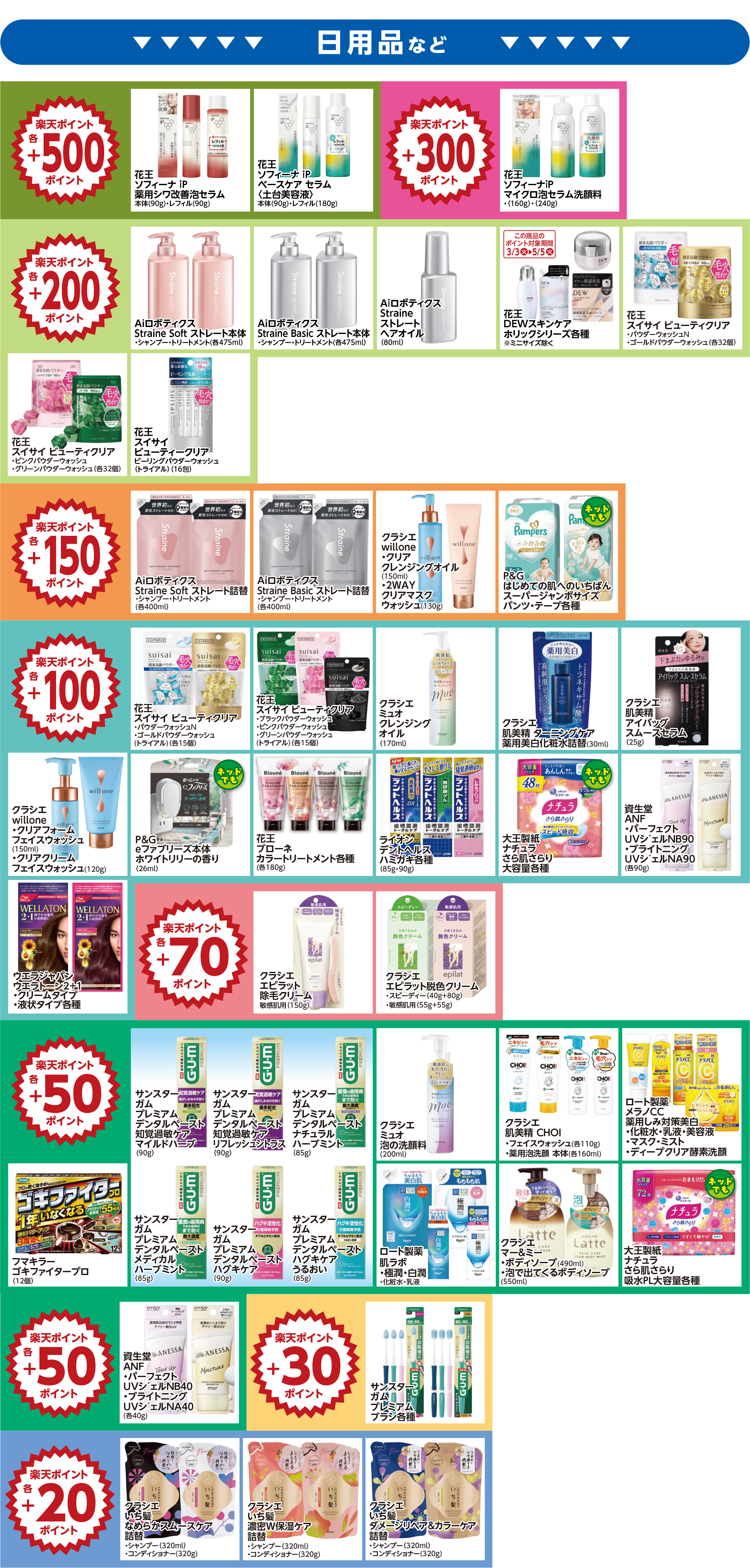 楽天ポイント ボーナスポイント対象商品02