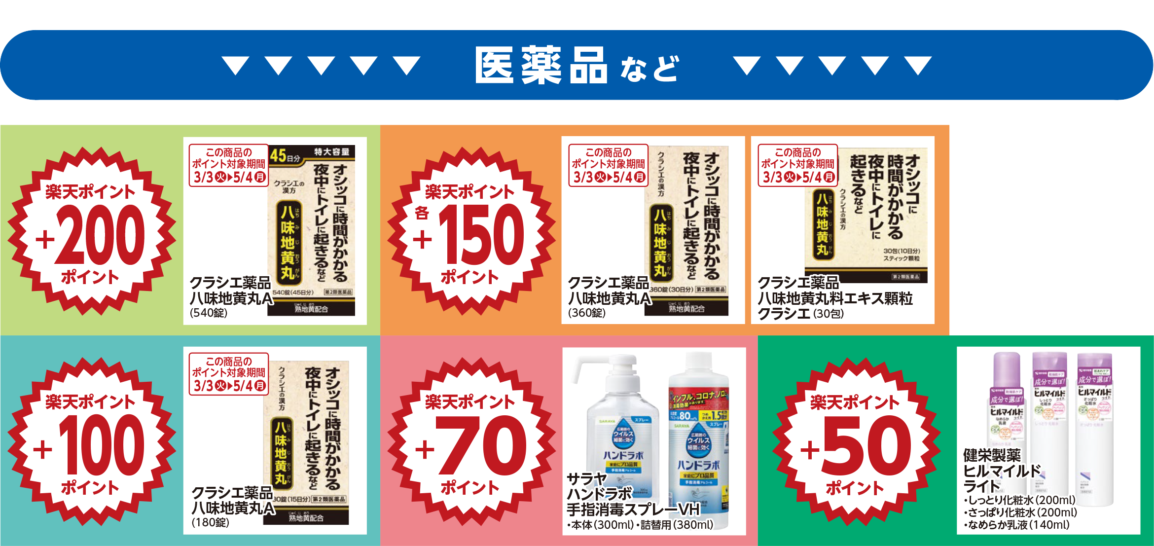 楽天ポイント ボーナスポイント対象商品03