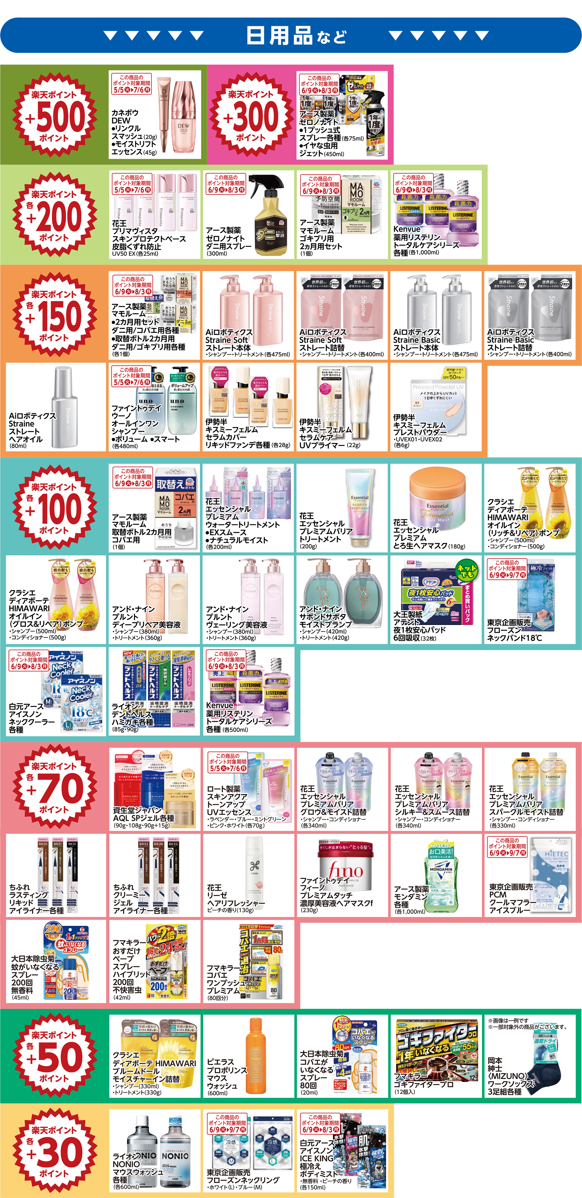 楽天ポイント ボーナスポイント対象商品02