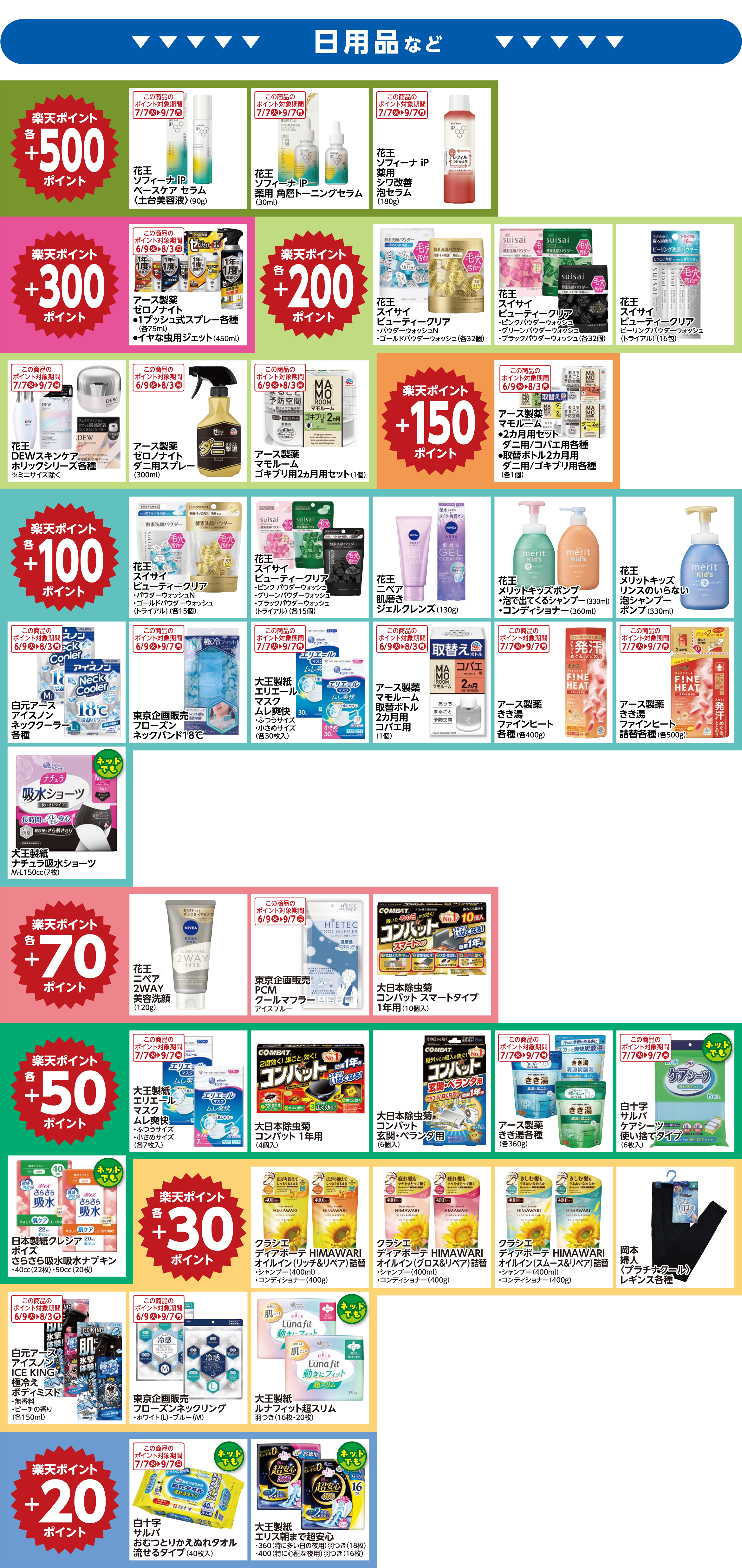 楽天ポイント ボーナスポイント対象商品02