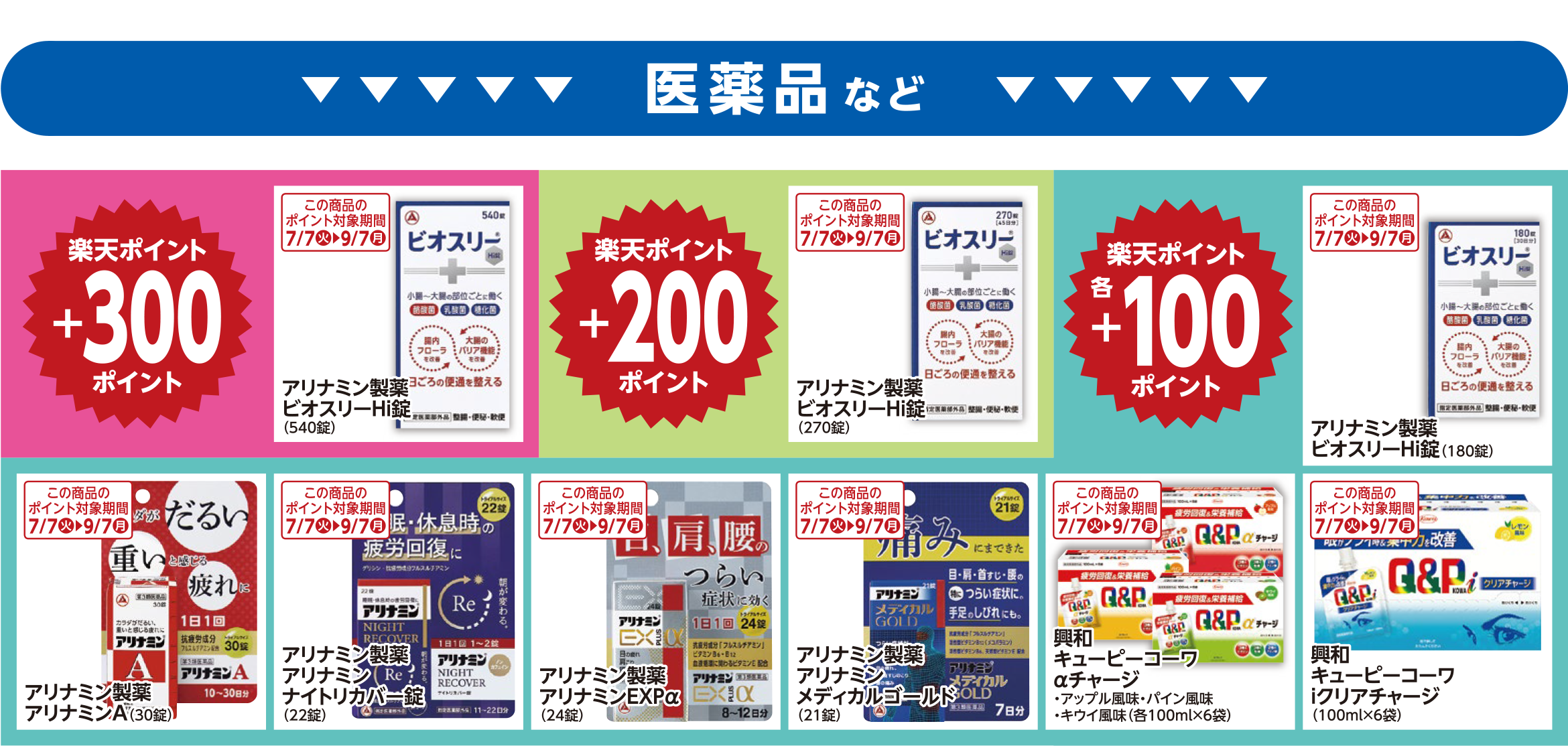 楽天ポイント ボーナスポイント対象商品03
