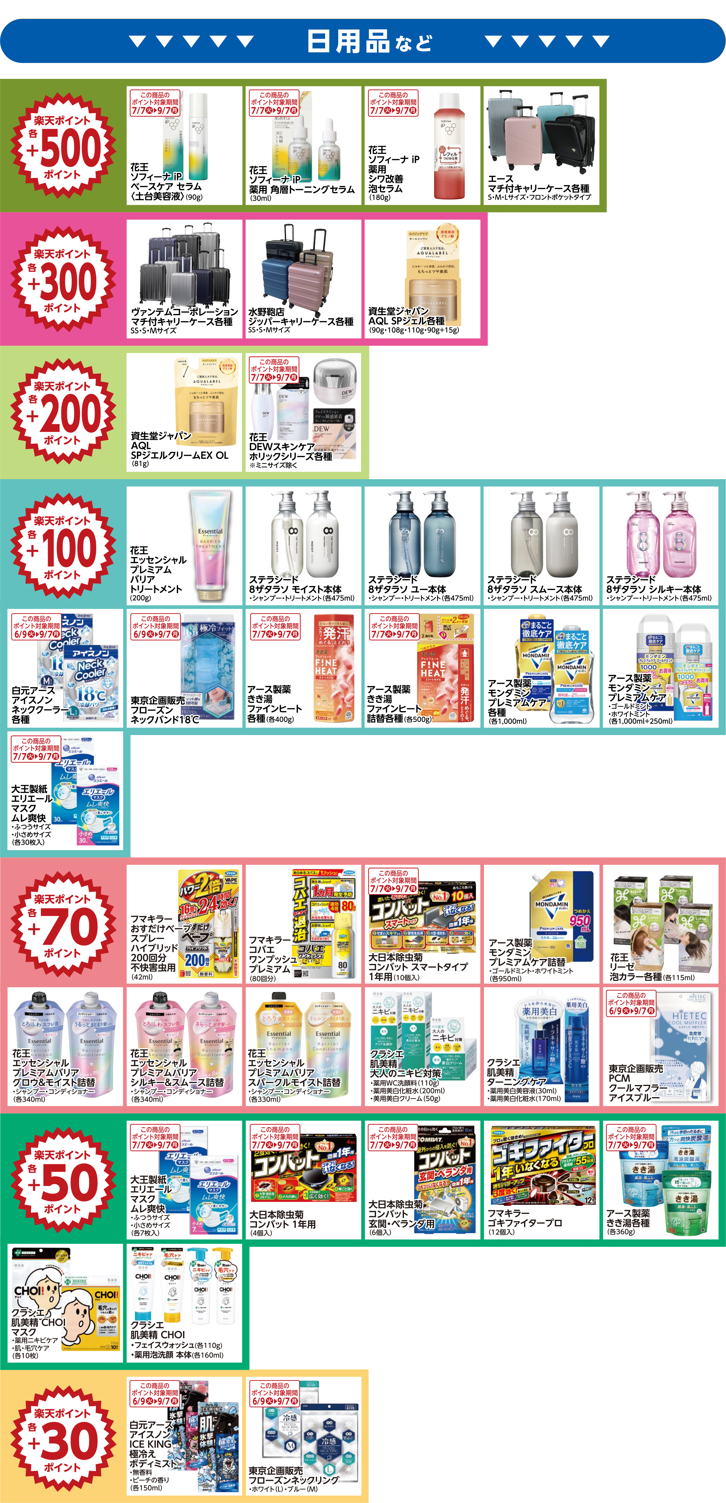 楽天ポイント ボーナスポイント対象商品02