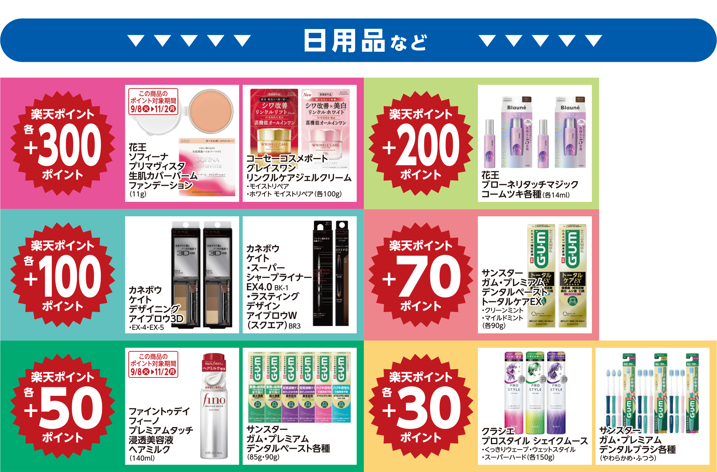 楽天ポイント ボーナスポイント対象商品02