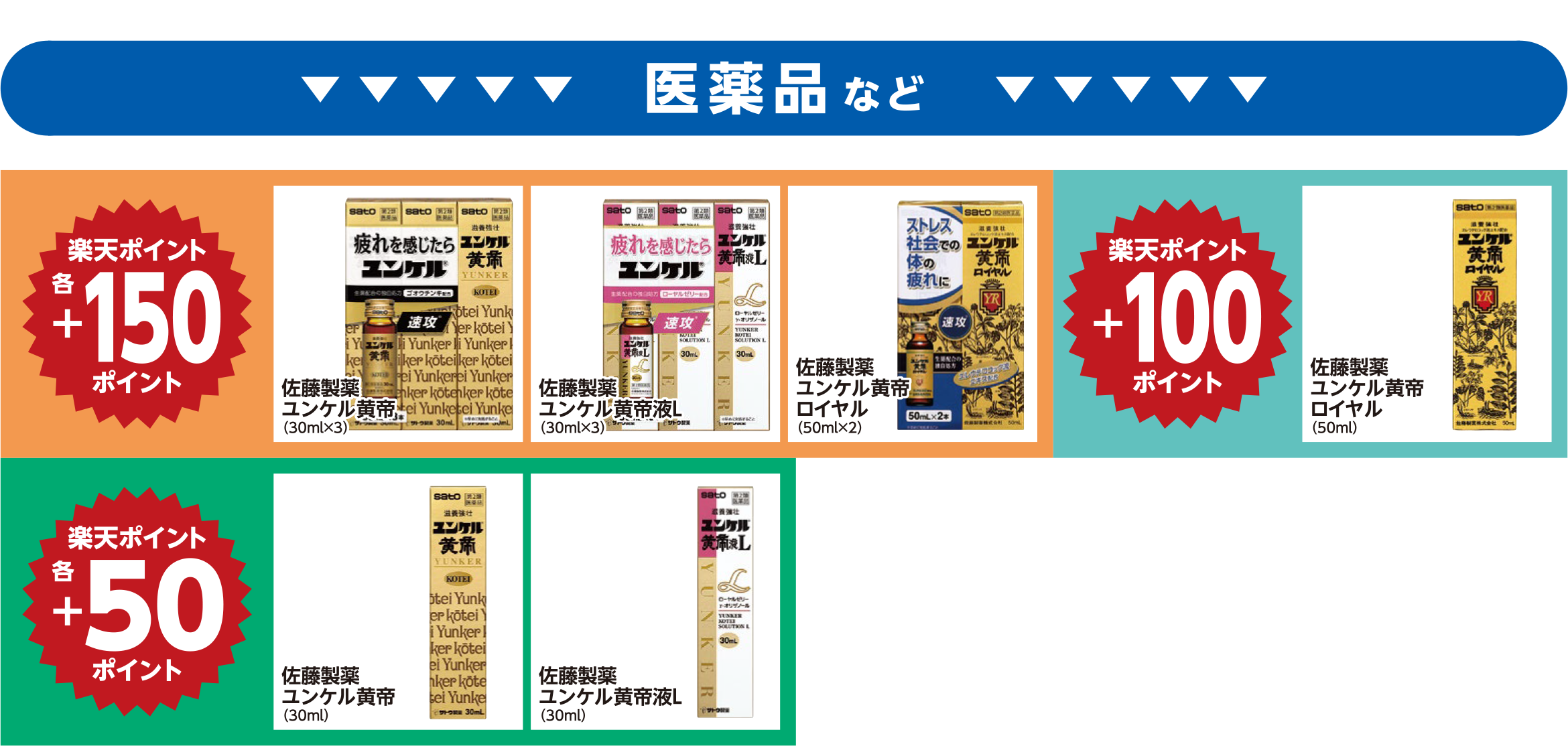 楽天ポイント ボーナスポイント対象商品03