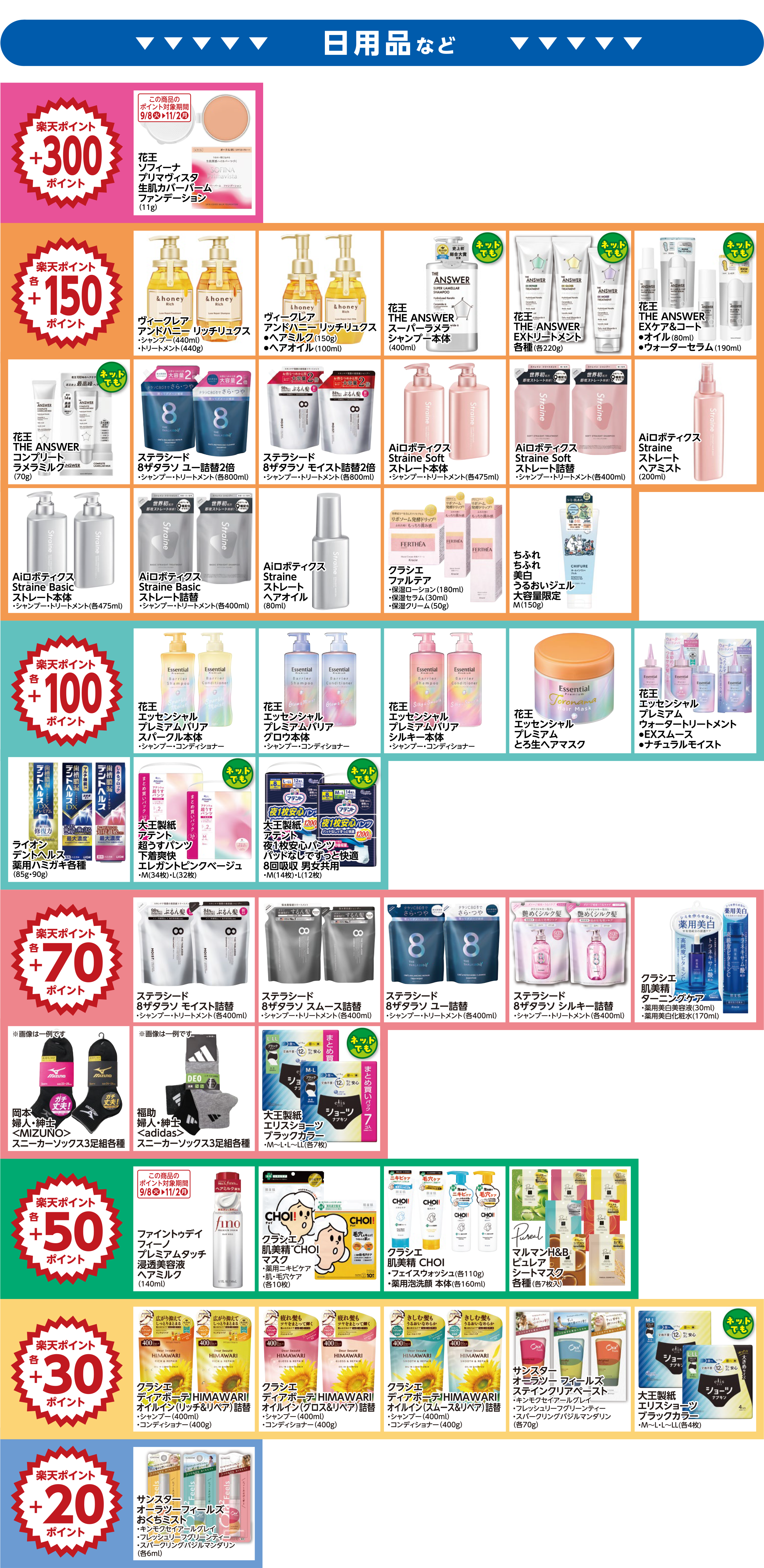 楽天ポイント ボーナスポイント対象商品02