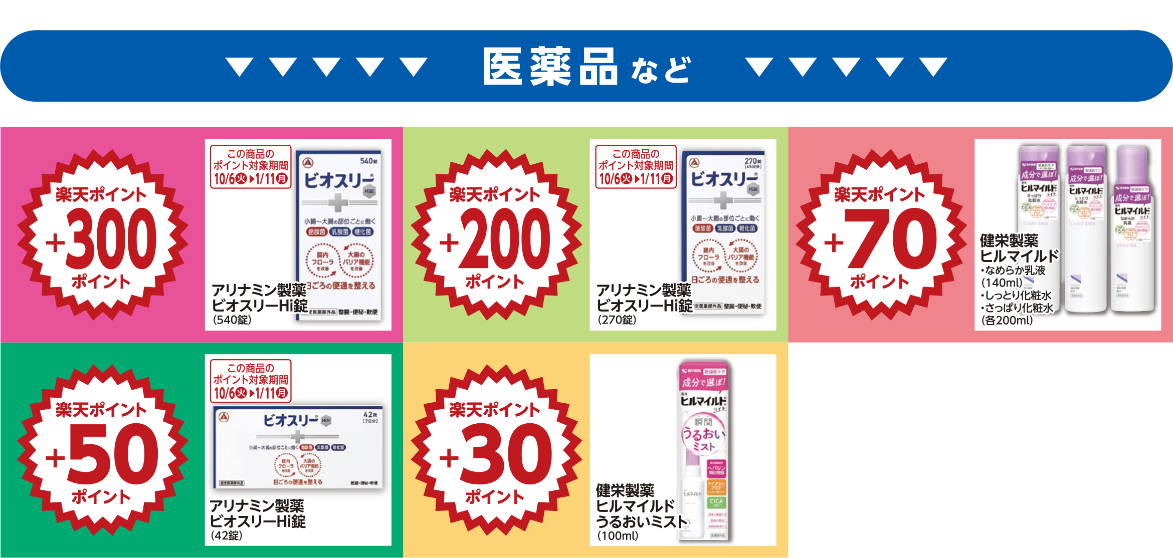 楽天ポイント ボーナスポイント対象商品03