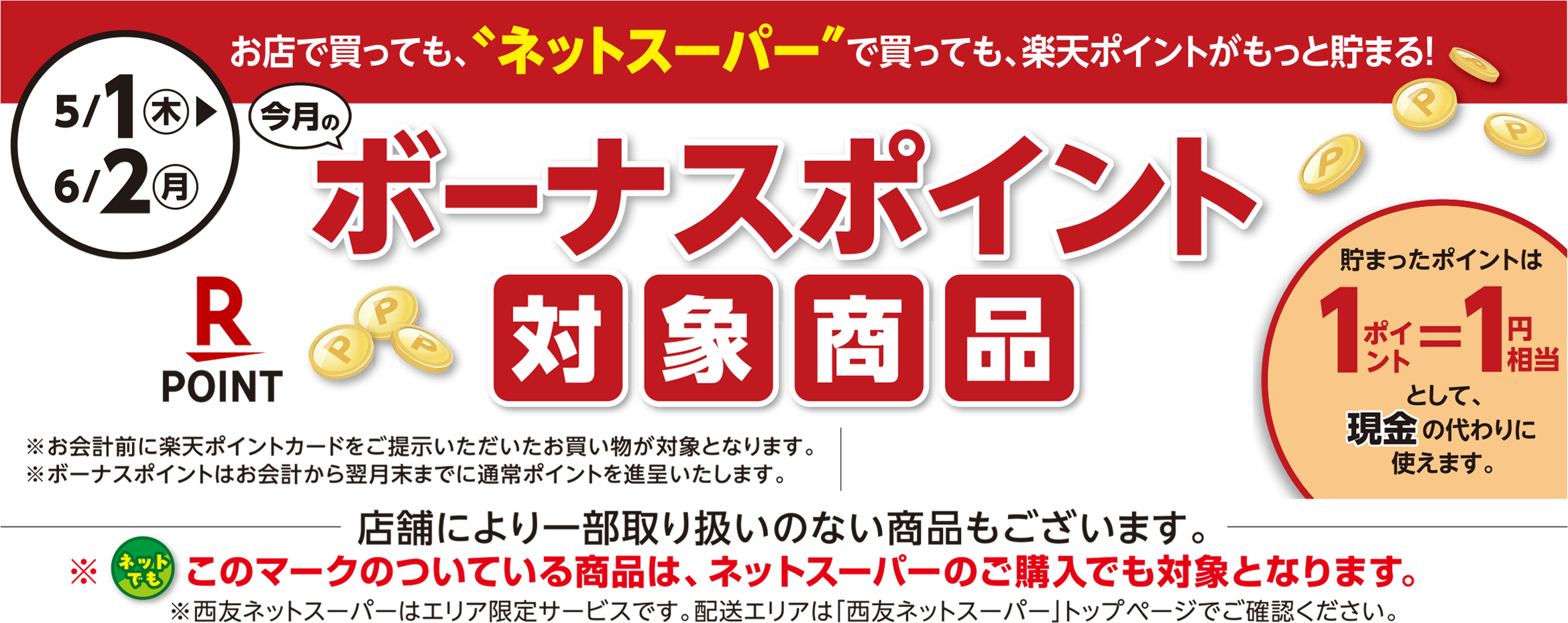 楽天ポイント ボーナスポイント バナー