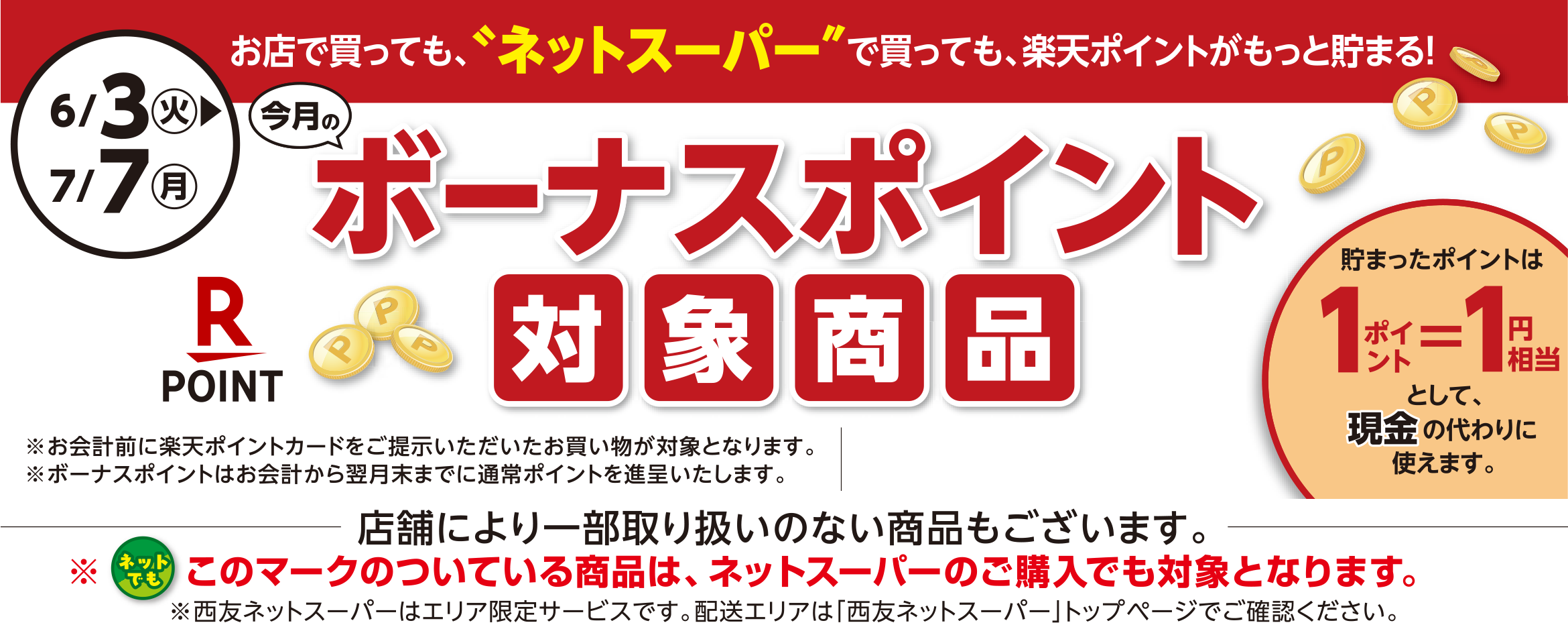楽天ポイント ボーナスポイント バナー