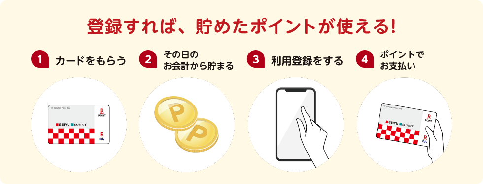 登録すれば、貯めたポイントが使える!