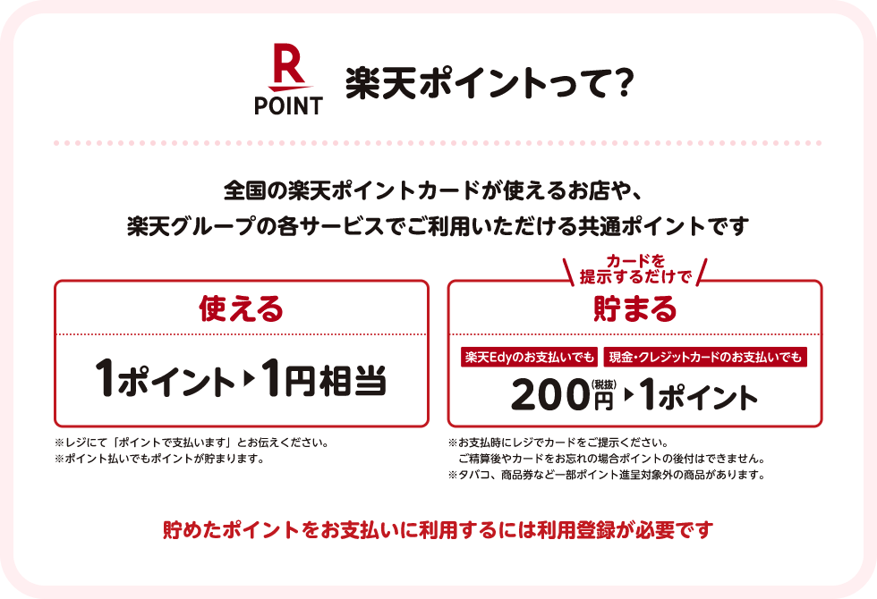 楽天ポイントって？全国の楽天ポイントカードが使えるお店や、楽天グループの各サービスでご利用いただける共通ポイントです