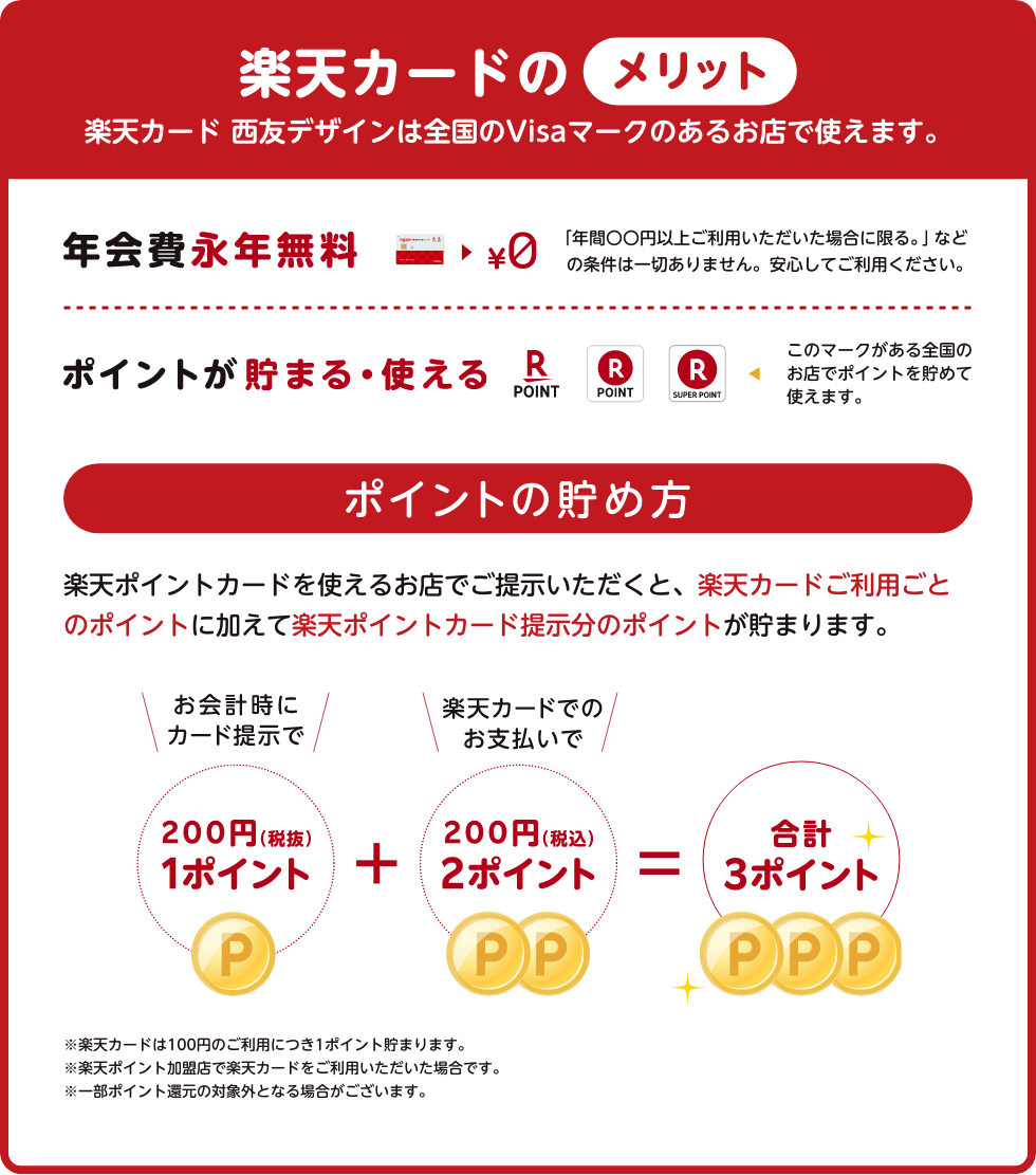 楽天カードのメリット 楽天カード 西友デザインは全国のVisaマークのあるお店で使えます。