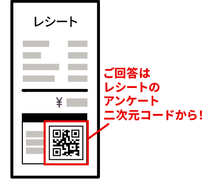 ご回答はレシートのアンケートQRコードから!