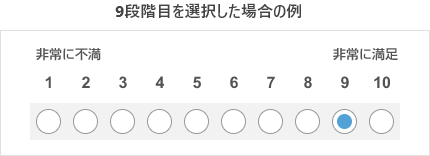 9段階目を選択した場合の例