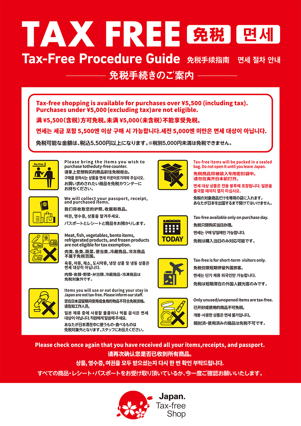 TAXFREE Procedure guide