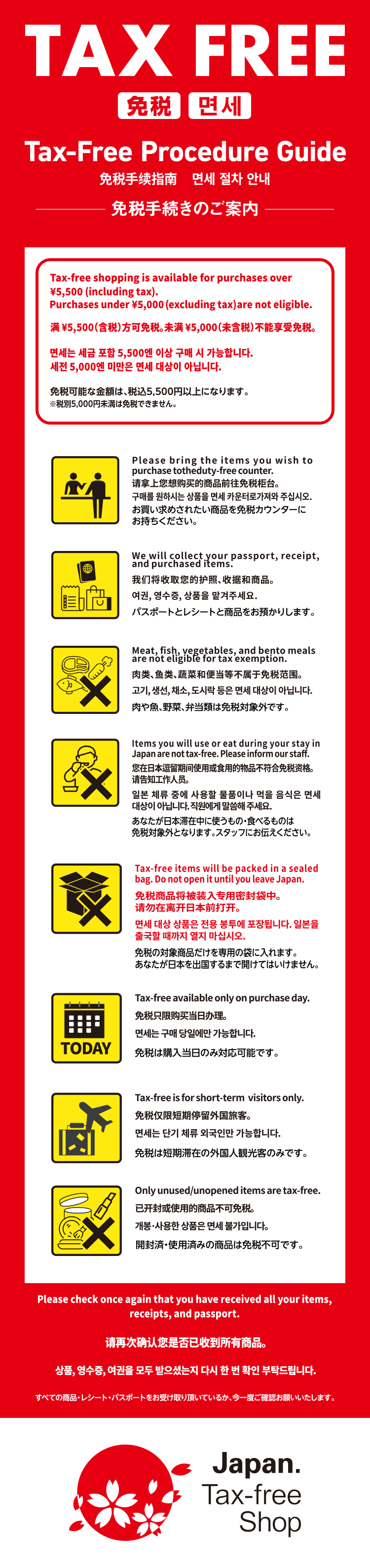 TAXFREE Procedure guide