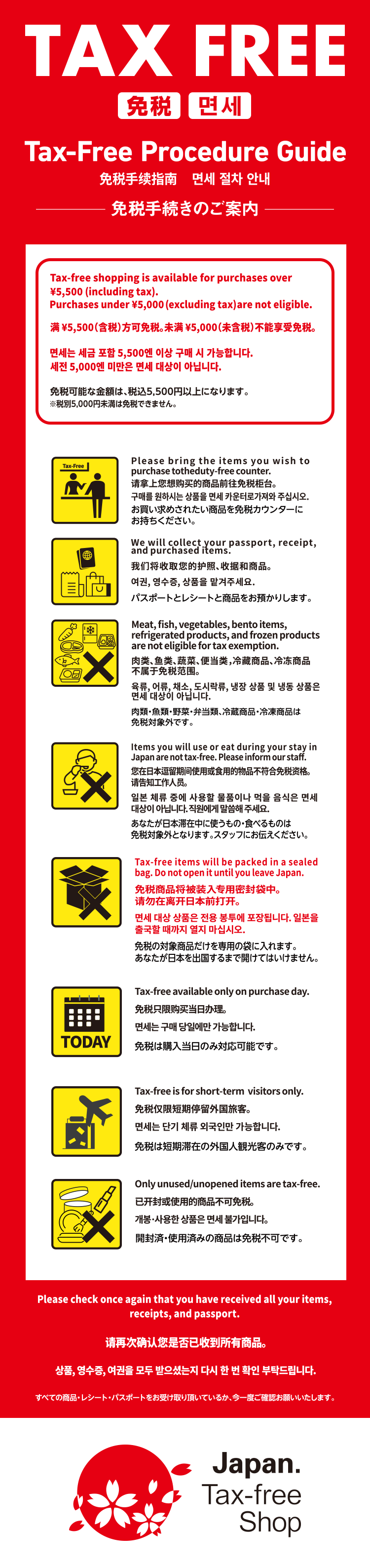 TAXFREE Procedure guide