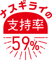 支持率59%