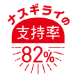 支持率82%