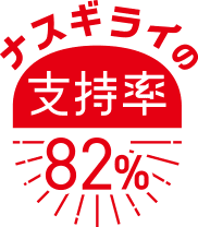 支持率82%